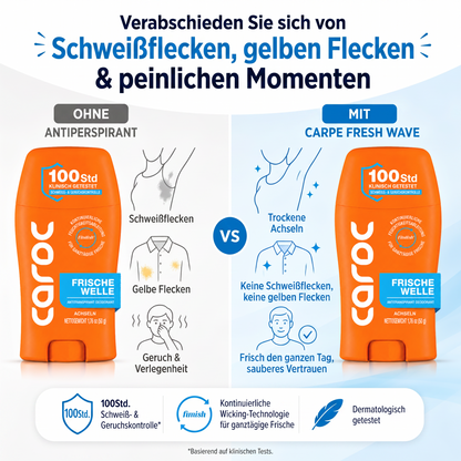 Antitranspirant-Deo – 100 Std. Schweiß- & Geruchsschutz, klinisch getestet, ohne Duftstoffe